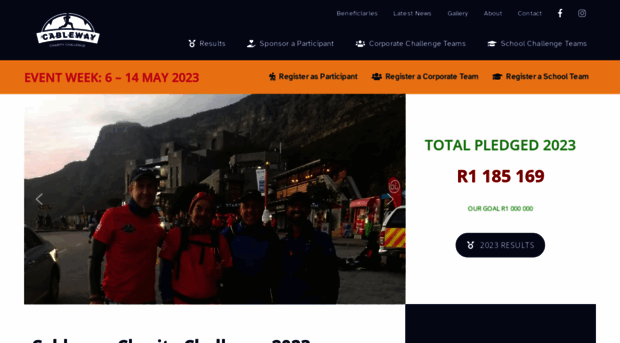 charitychallenge.co.za