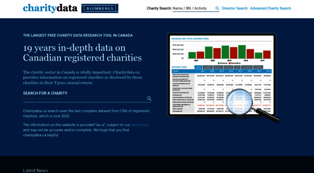 charitydata.ca