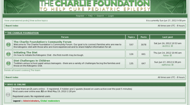 charliefoundationforum.org