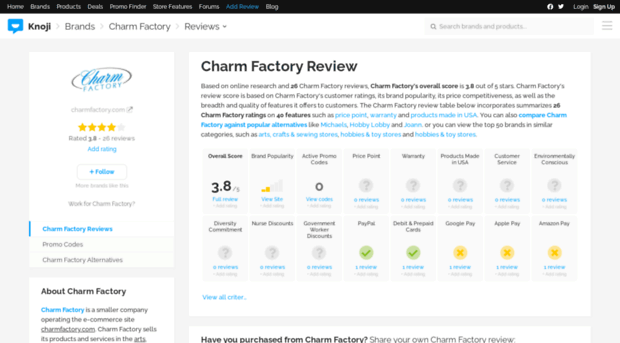 charmfactory.knoji.com