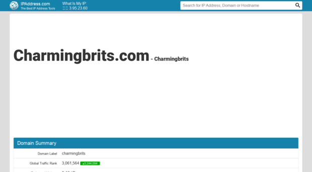 charmingbrits.com.ipaddress.com