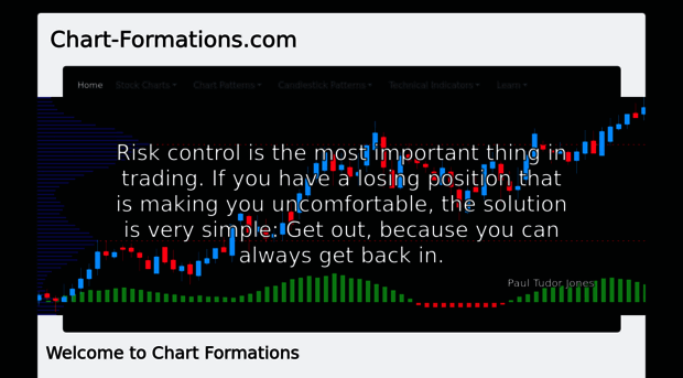 chart-formations.com