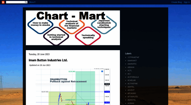 chart-mart.blogspot.qa