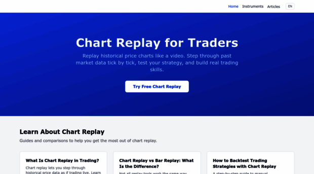 chart-replay.com