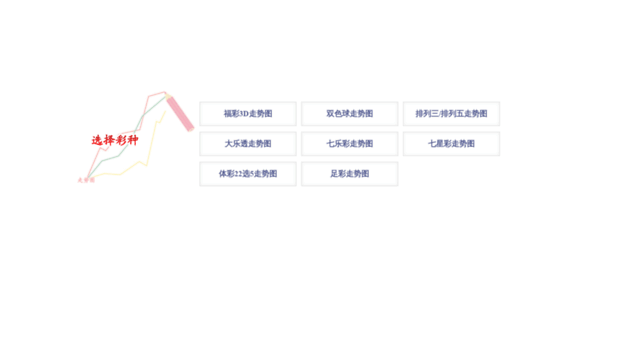 chart.dacai.com