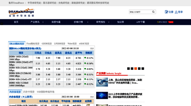 chart.dramexchange.com