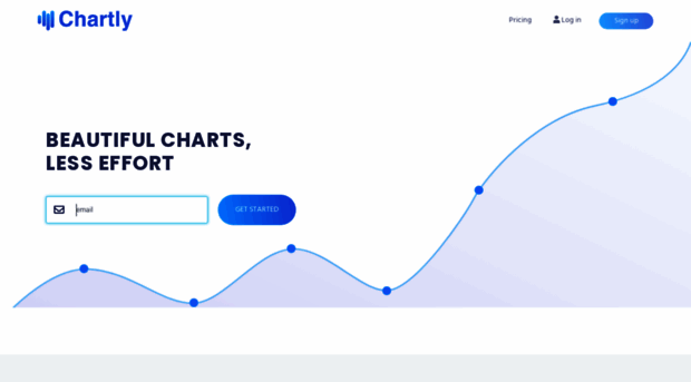 chart.ly