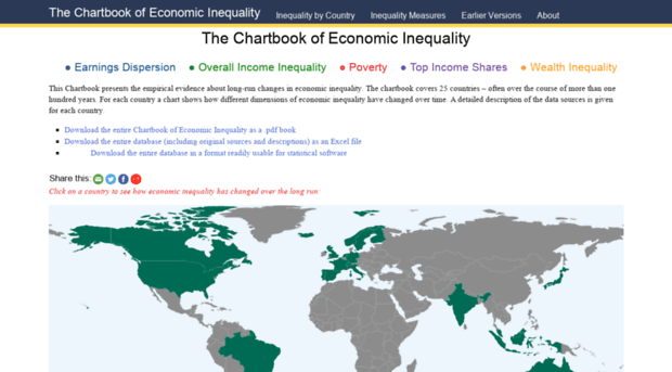 chartbookofeconomicinequality.com