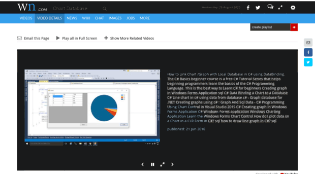 chartdb.net