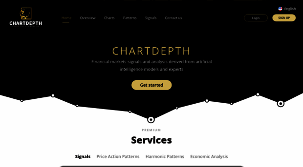 chartdepth.com