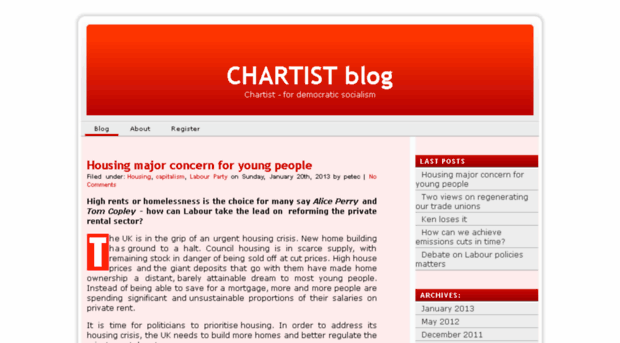 chartistmagazine.org.uk