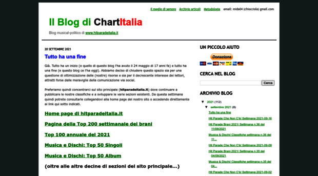 chartitalia.blogspot.it