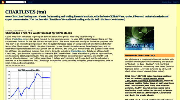 chartlinestrading.blogspot.com