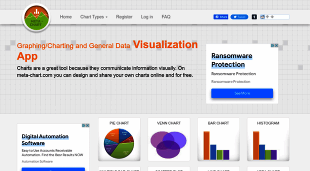 chartmaker.mathwarehouse.com