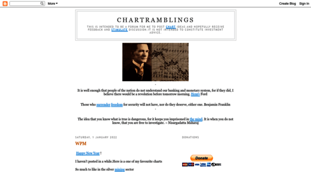 chartramblings.blogspot.it