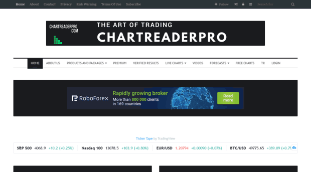 chartreaderpro.com