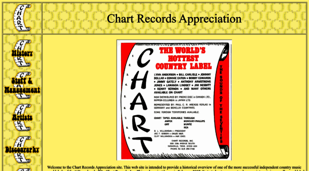 chartrecords.net