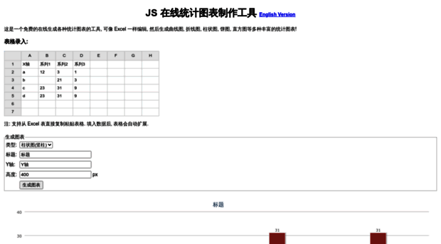 charts.udpwork.com