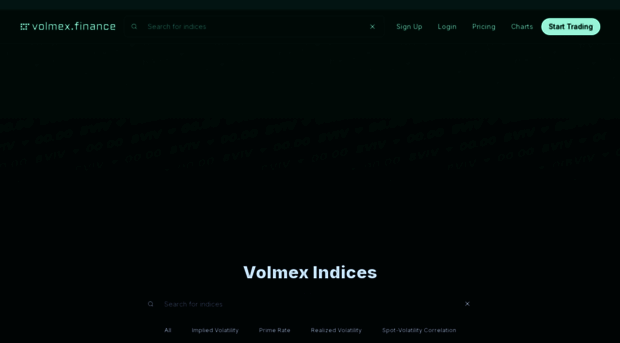 charts.volmex.finance