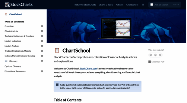 chartschool.stockcharts.com