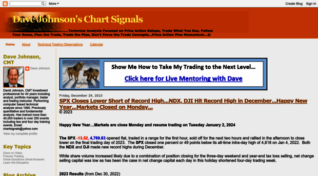 chartsignals.blogspot.com