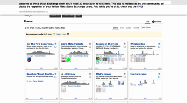 chat.meta.stackexchange.com