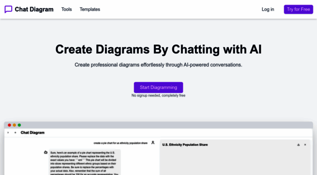 chatdiagram.com