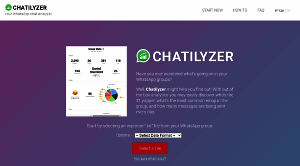 chatilyzer.com