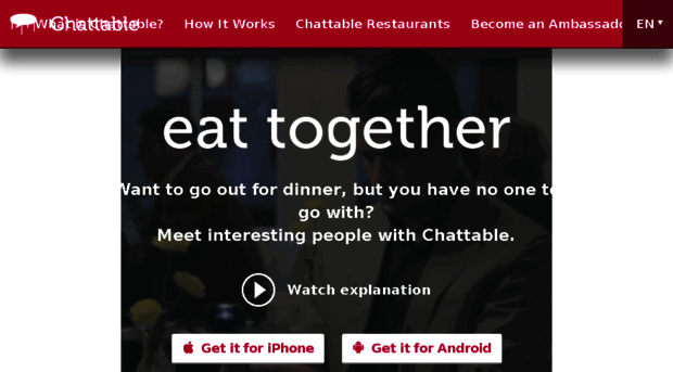 chattable.com