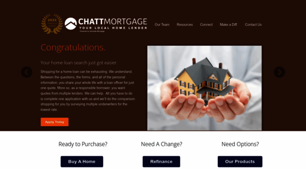 chattmortgage.com