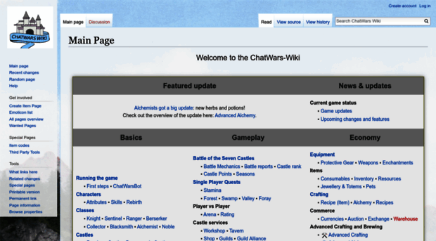 chatwars-wiki.de