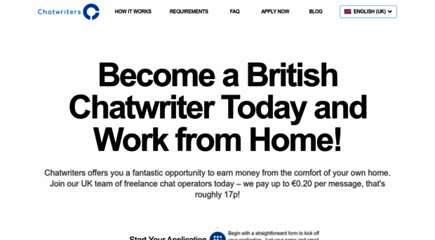 chatwriters.com