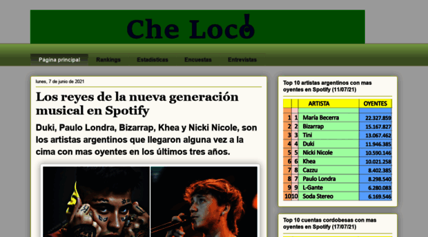 che-loco.com