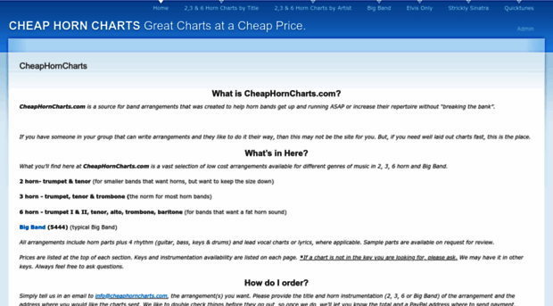 cheaphorncharts.com