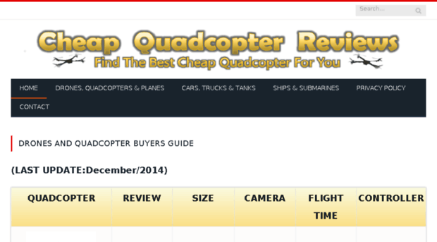 cheapquadcopterreviews.com