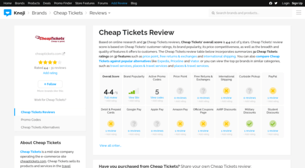 cheaptickets.knoji.com