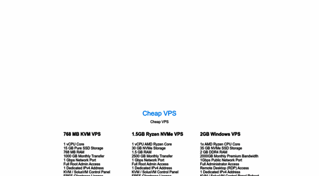 cheapvps.vovchuks.com