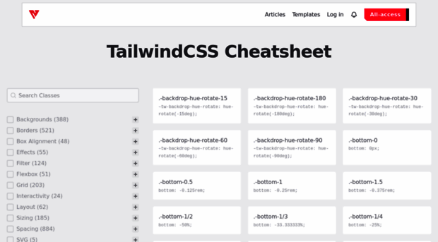 cheatsheet.nintu.io