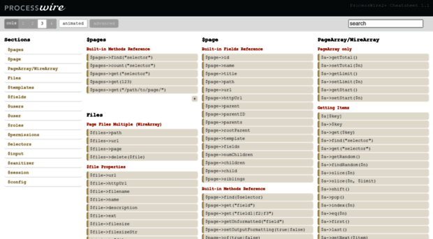 cheatsheet.processwire.com