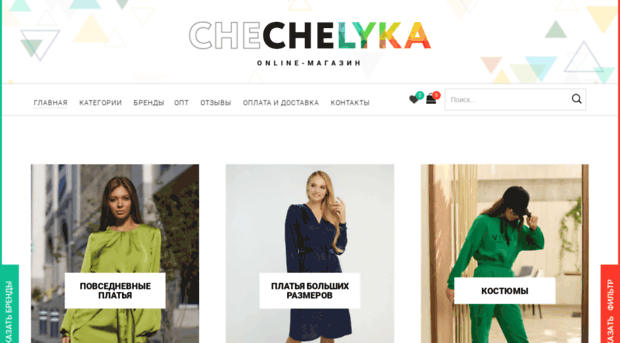 chechelyka.com