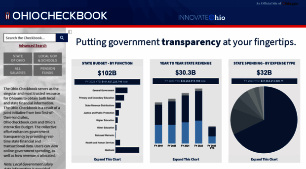 checkbook.ohio.gov