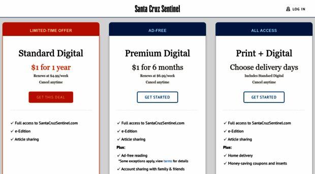 checkout.santacruzsentinel.com