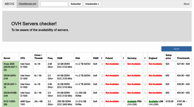 checkservers.ovh