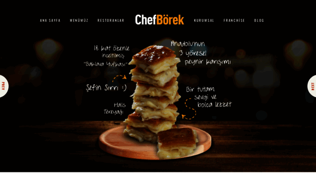 chefborek.com