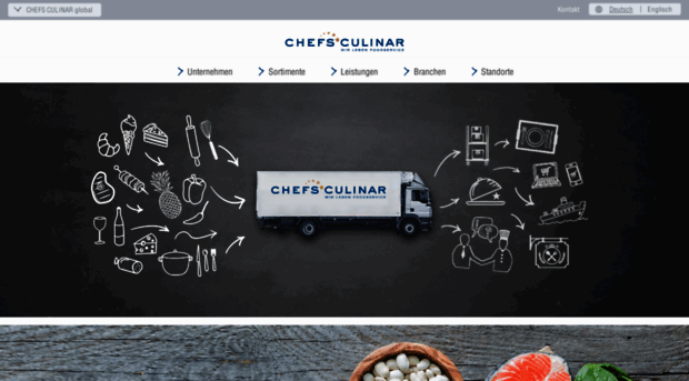 chefsculinar.com