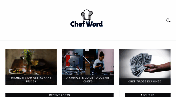 chefword.com