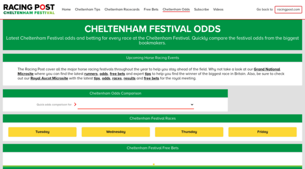 cheltenham.racingpost.com