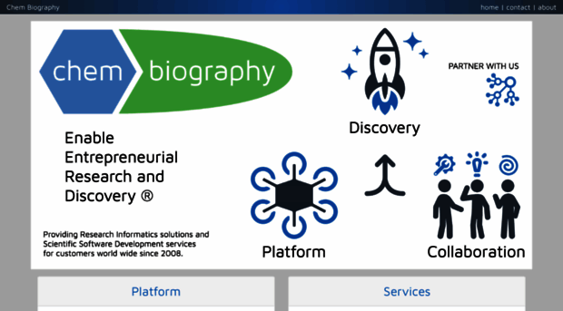 chembiography.com