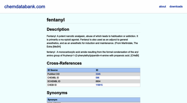 chemdatabank.com