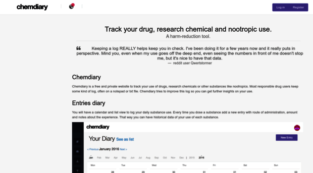 chemdiary.com